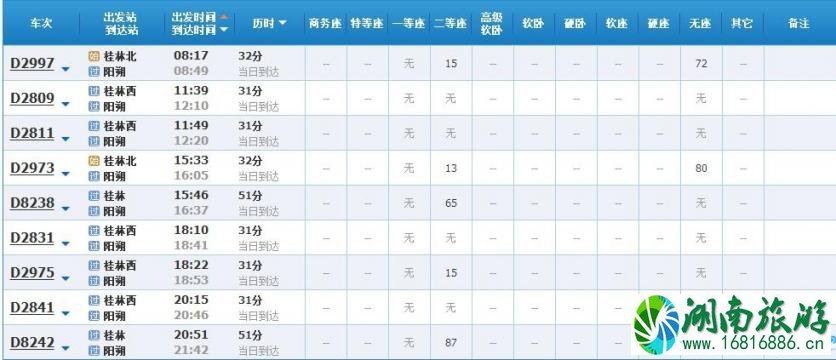 桂林到阳朔怎么去 桂林到阳朔怎么去