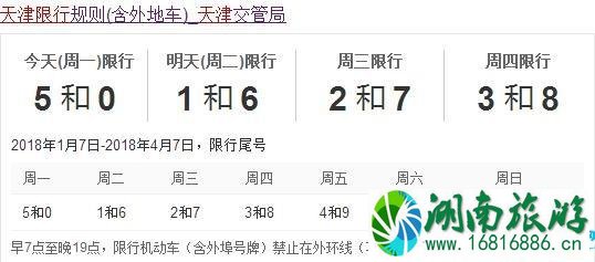 2022年清明节期间天津限行限号吗 2022年清明节期间天津限行限号吗
