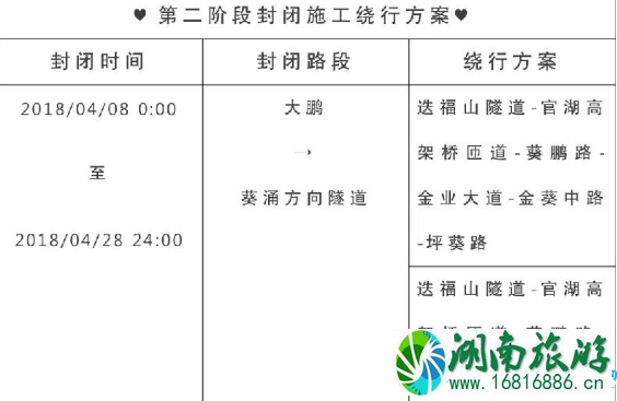 2022年3月深圳坪西路雷公山隧道封闭了吗 2022年3月深圳坪西路雷公山隧道封闭了吗