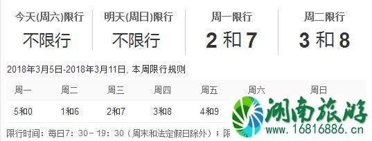 2022清明节期间兰州限号限行吗 2022清明节期间兰州限号限行吗