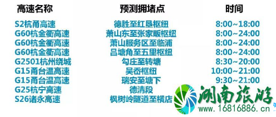 2022清明杭州高速免费时间是几天 2022清明杭州高速免费时间是几天