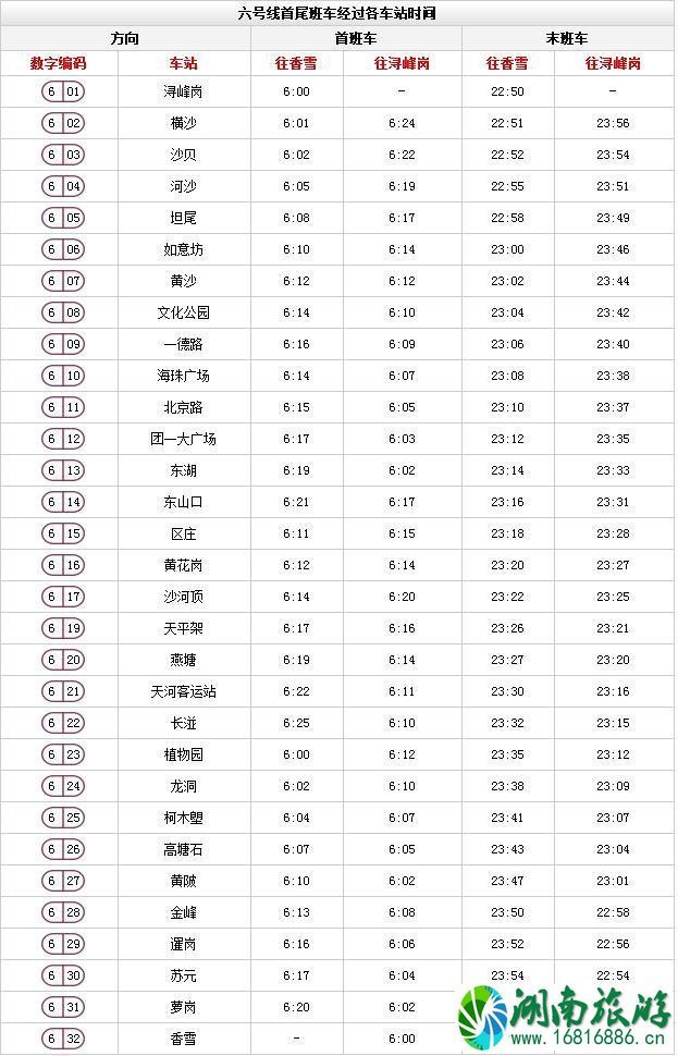 广州地铁时间表 广州地铁时刻表(含全部路线时间) 广州地铁时间表 广州地铁时刻表(含全部路线时间)
