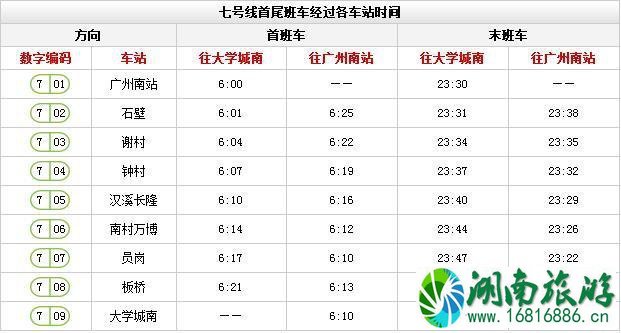 广州地铁时间表 广州地铁时刻表(含全部路线时间) 广州地铁时间表 广州地铁时刻表(含全部路线时间)