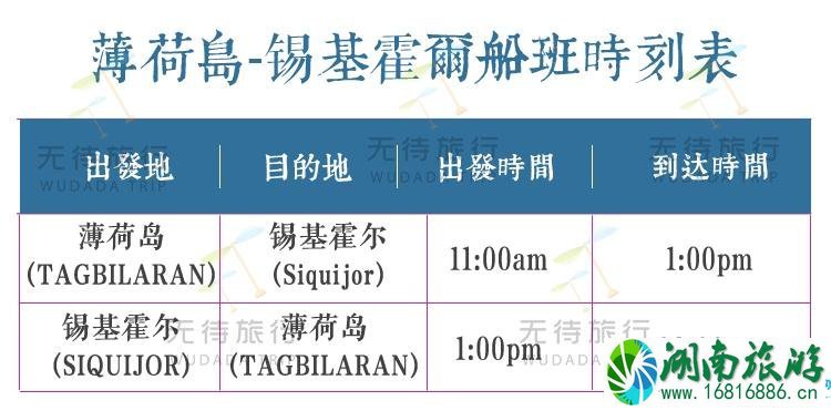 怎么去薄荷岛 马尼拉到薄荷岛怎么去 怎么去薄荷岛 马尼拉到薄荷岛怎么去