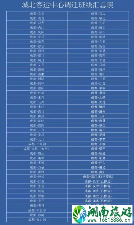 2022年3月成都城北客运站停运了吗 2022年3月成都城北客运站停运了吗