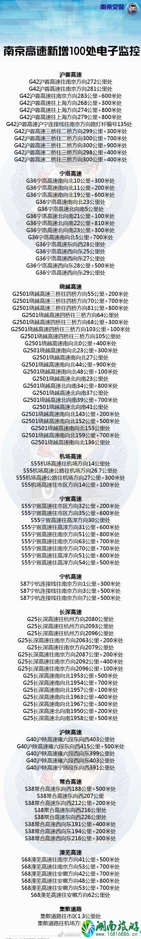 2022南京高速增加电子眼了吗 南京高速电子眼位置都在哪里 2022南京高速增加电子眼了吗 南京高速电子眼位置都在哪里
