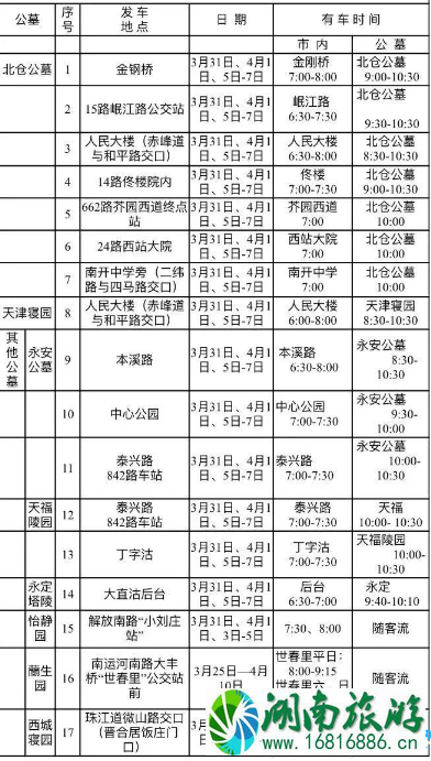 2022天津清明节有哪些扫墓专线 2022天津清明节有哪些扫墓专线