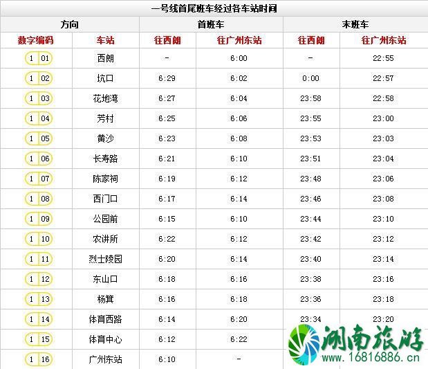广州地铁线路图高清版2022最新版本 广州地铁线路图高清版2022最新版本