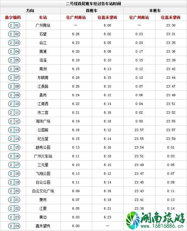 广州地铁线路图高清版2022最新版本 广州地铁线路图高清版2022最新版本