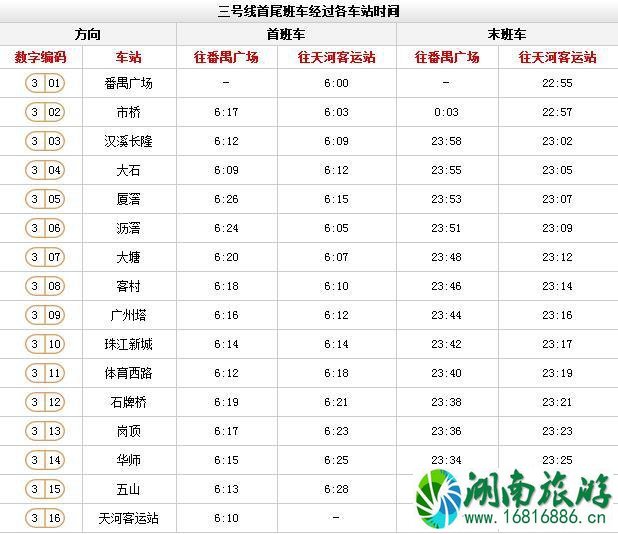 广州地铁线路图高清版2022最新版本 广州地铁线路图高清版2022最新版本