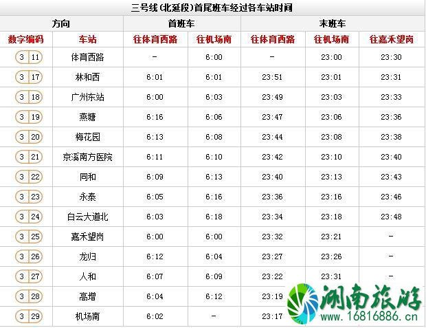 广州地铁线路图高清版2022最新版本 广州地铁线路图高清版2022最新版本