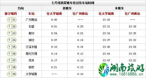 广州地铁线路图高清版2022最新版本 广州地铁线路图高清版2022最新版本