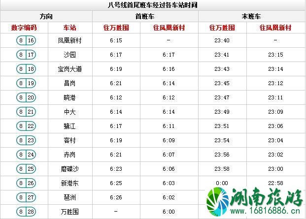 广州地铁线路图高清版2022最新版本 广州地铁线路图高清版2022最新版本