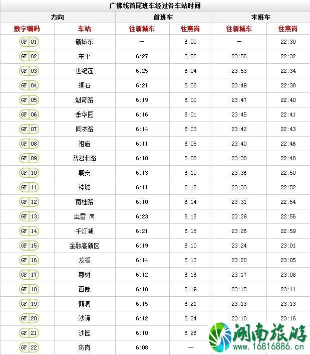 广州地铁线路图高清版2022最新版本 广州地铁线路图高清版2022最新版本