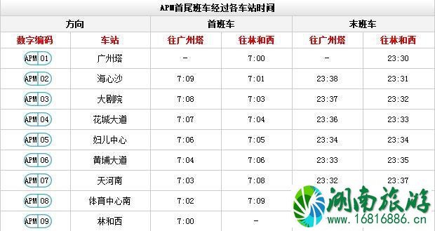 广州地铁线路图高清版2022最新版本 广州地铁线路图高清版2022最新版本