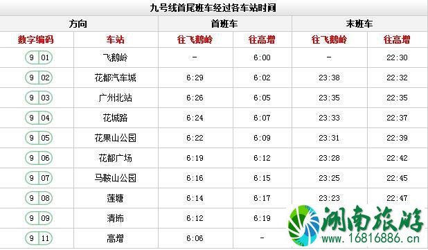 广州地铁线路图高清版2022最新版本 广州地铁线路图高清版2022最新版本