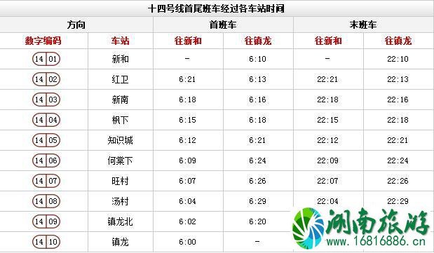广州地铁线路图高清版2022最新版本 广州地铁线路图高清版2022最新版本