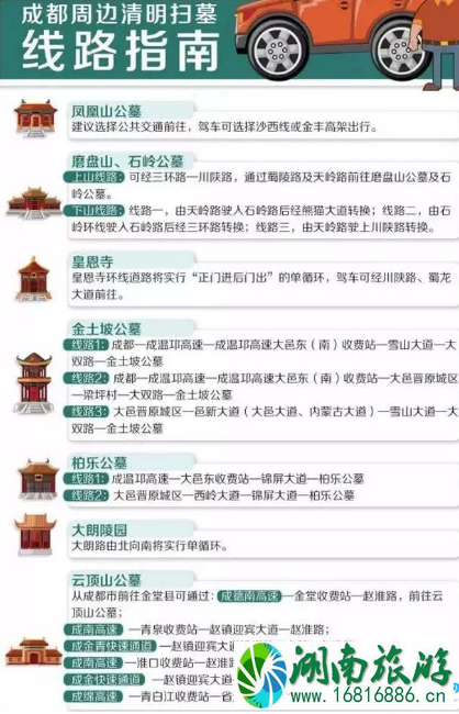 2022成都清明节出行限行扫墓攻略 2022成都清明节出行限行扫墓攻略