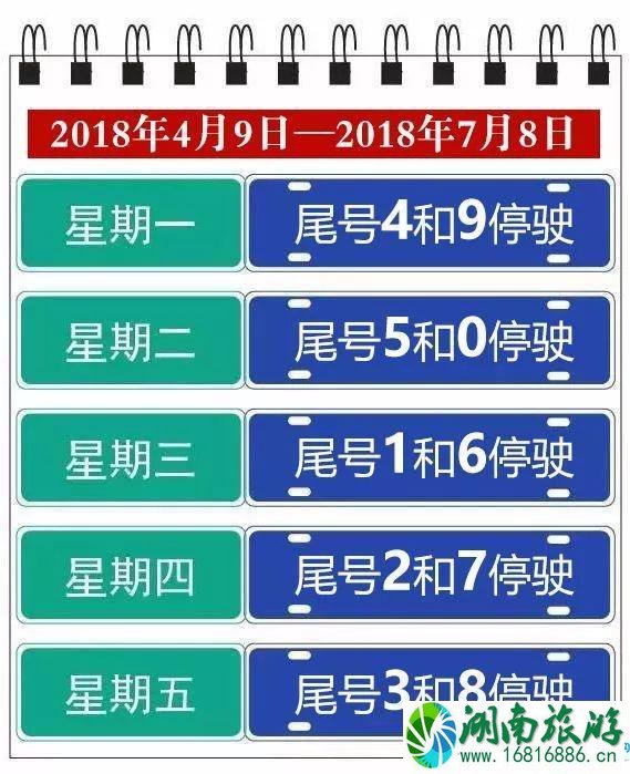 2022北京最新尾号限行规定 2022北京最新尾号限行规定