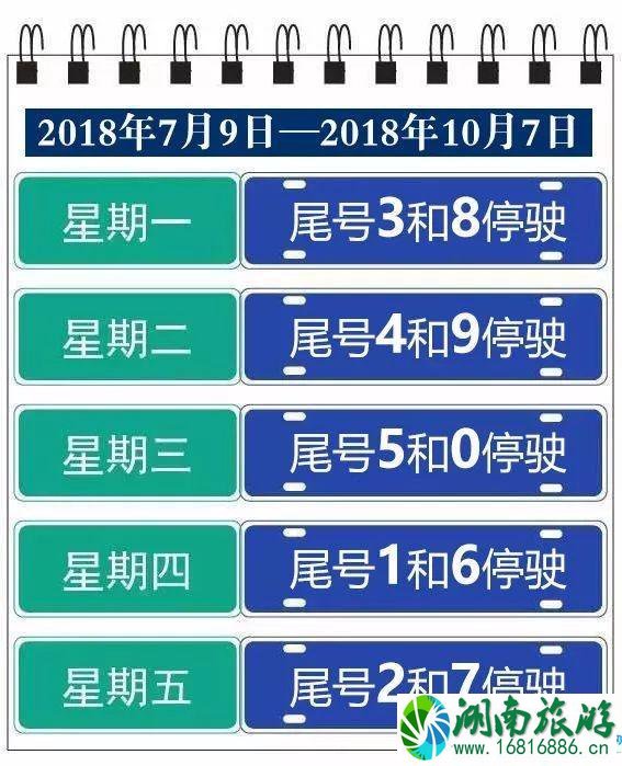 2022北京最新尾号限行规定 2022北京最新尾号限行规定