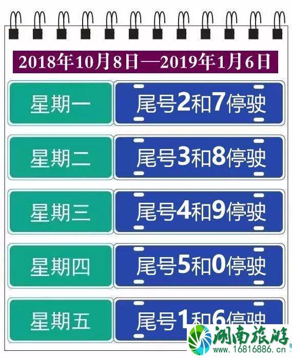 2022北京最新尾号限行规定 2022北京最新尾号限行规定