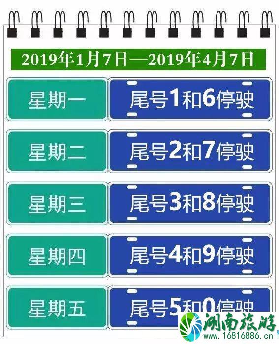 2022北京最新尾号限行规定 2022北京最新尾号限行规定