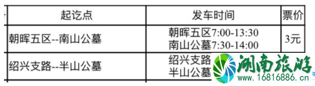 2022清明节杭州南山公墓周边交通限行管制信息 2022清明节杭州南山公墓周边交通限行管制信息