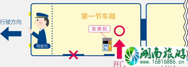 日本富山地方铁道票价多少 富山地方铁道攻略 日本富山地方铁道票价多少 富山地方铁道攻略
