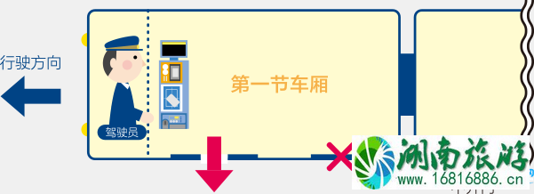 日本富山地方铁道票价多少 富山地方铁道攻略 日本富山地方铁道票价多少 富山地方铁道攻略