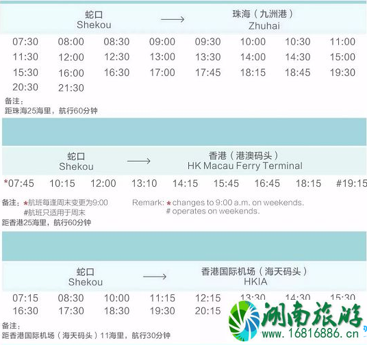 2022五一期间蛇口码头增加的船班时刻表 2022五一期间蛇口码头增加的船班时刻表