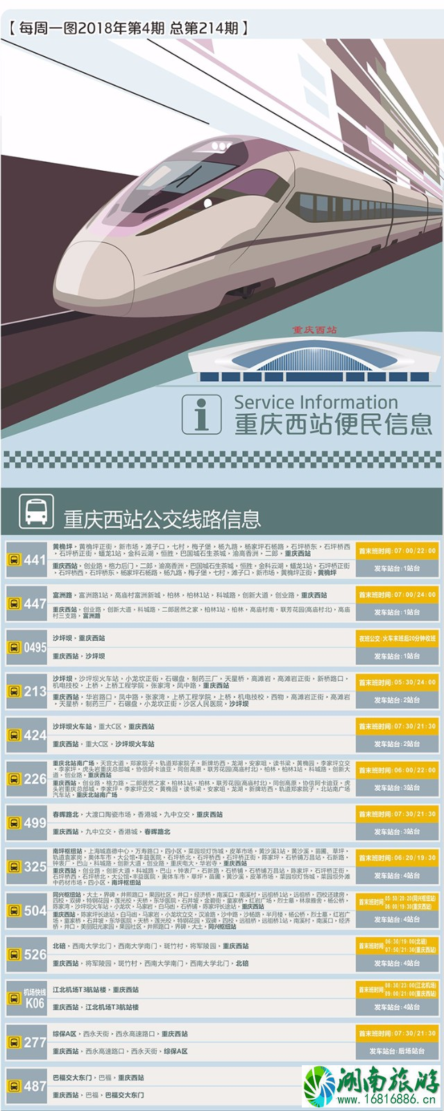 重庆西站怎么去+交通攻略2022 重庆西站怎么去+交通攻略2022