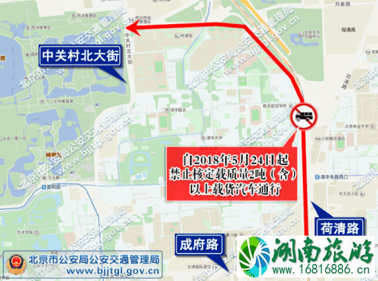 北京海淀区荷清路禁止哪种货车通行2022 北京海淀区荷清路禁止哪种货车通行2022
