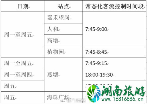2022广州地铁燕塘站限流吗+限流时间 2022广州地铁燕塘站限流吗+限流时间
