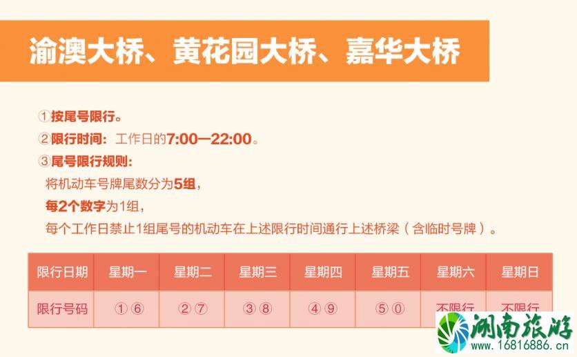 重庆限号2022最新消息规定(时间+区域范围) 重庆限号2022最新消息规定(时间+区域范围)