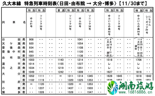 佐贺怎么去由布院 佐贺怎么去由布院