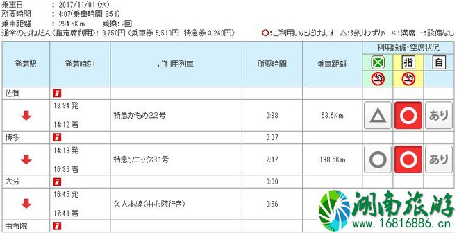 佐贺怎么去由布院 佐贺怎么去由布院