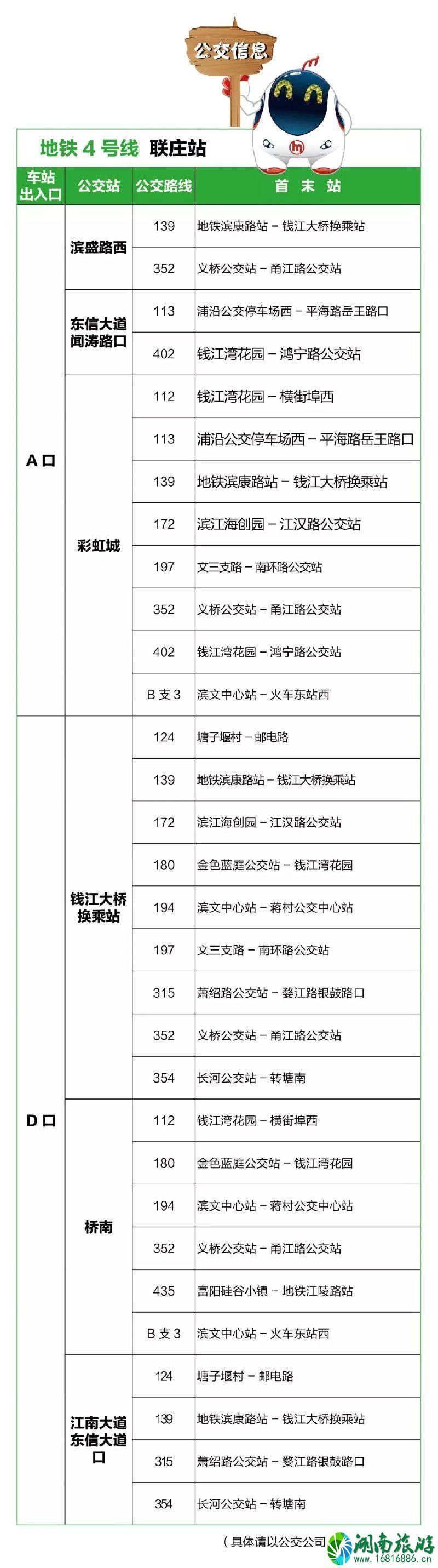 2022年6月杭州地铁4号线联庄站开通了吗 2022年6月杭州地铁4号线联庄站开通了吗