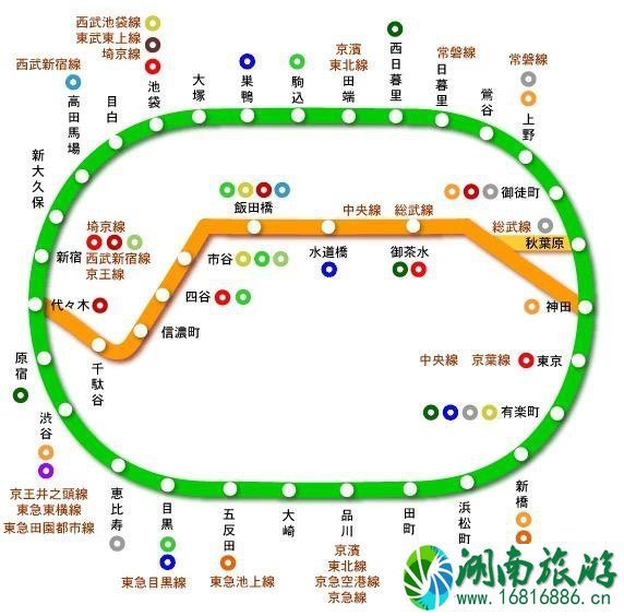 东京地铁怎么坐 东京地铁怎么坐