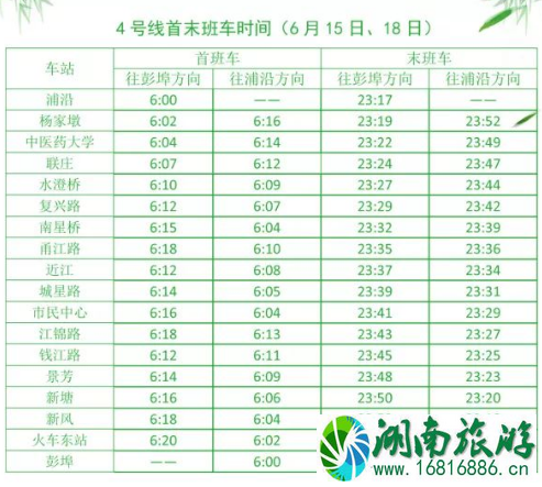 2022端午节杭州地铁运营时间 2022端午节杭州地铁运营时间