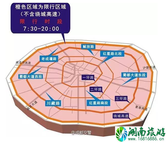 2022成都绕城高速限行吗 2022成都绕城高速限行吗