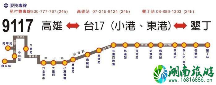 去台湾的交通方式 台湾省内的交通方式 去台湾的交通方式 台湾省内的交通方式