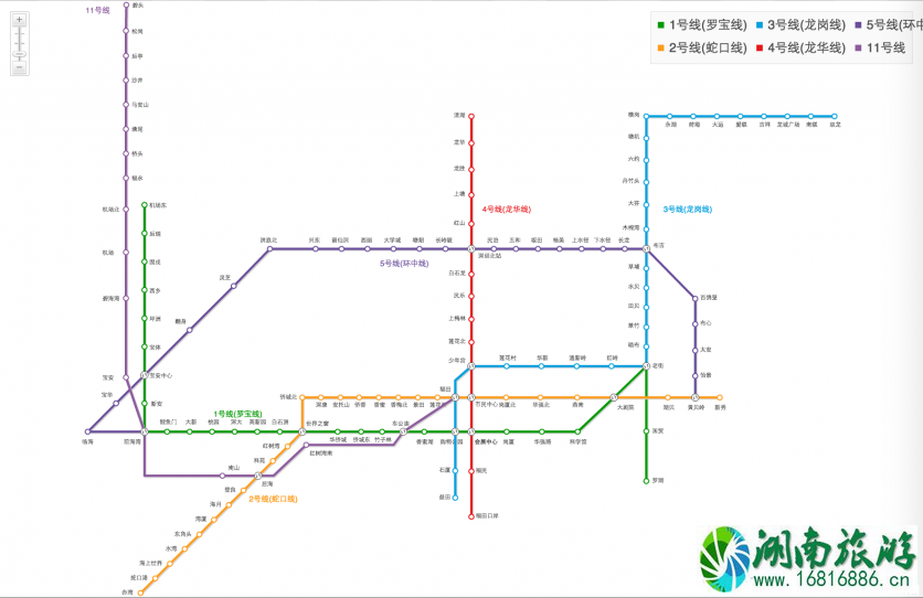 深圳旅游交通攻略 深圳旅游交通攻略