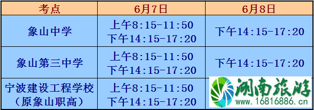 2022宁波高考哪些道路限行交通管制 2022宁波高考哪些道路限行交通管制