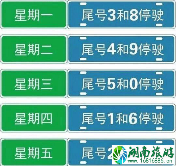 石家庄限行最新通知 2022石家庄尾号限行时间+尾号+区域+处罚 河北有哪些城市限行 石家庄限行最新通知 2022石家庄尾号限行时间+尾号+区域+处罚 河北有哪些城市限行