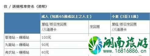 广州到香港怎么去方便 从广州怎么去香港 广州到香港怎么去方便 从广州怎么去香港