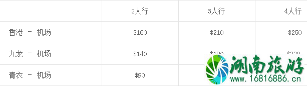 广州到香港怎么去方便 从广州怎么去香港 广州到香港怎么去方便 从广州怎么去香港