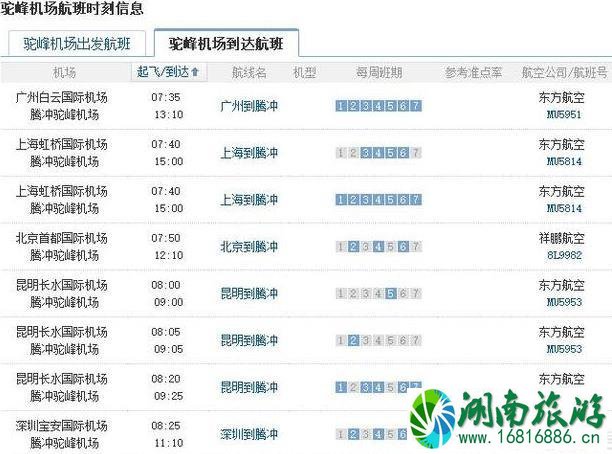 昆明到腾冲怎么走 昆明到腾冲怎么去比较方便 昆明到腾冲怎么走 昆明到腾冲怎么去比较方便
