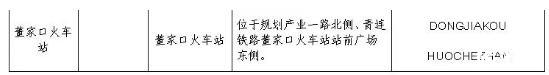 2022青岛地铁13号线什么时候开通 2022青岛地铁13号线什么时候开通