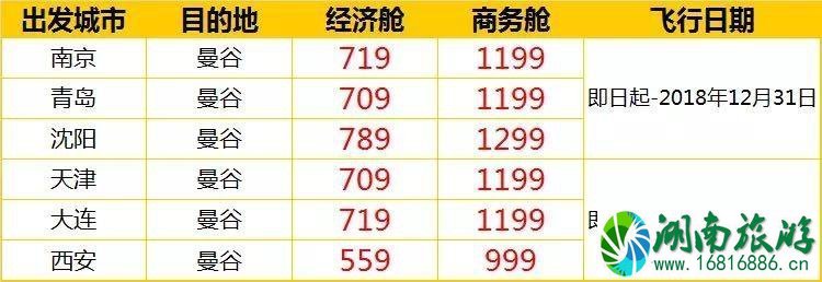 2022年7月酷鸟航空机票有哪些优惠活动 酷鸟航空飞往泰国的机票有折扣吗 2022年7月酷鸟航空机票有哪些优惠活动 酷鸟航空飞往泰国的机票有折扣吗