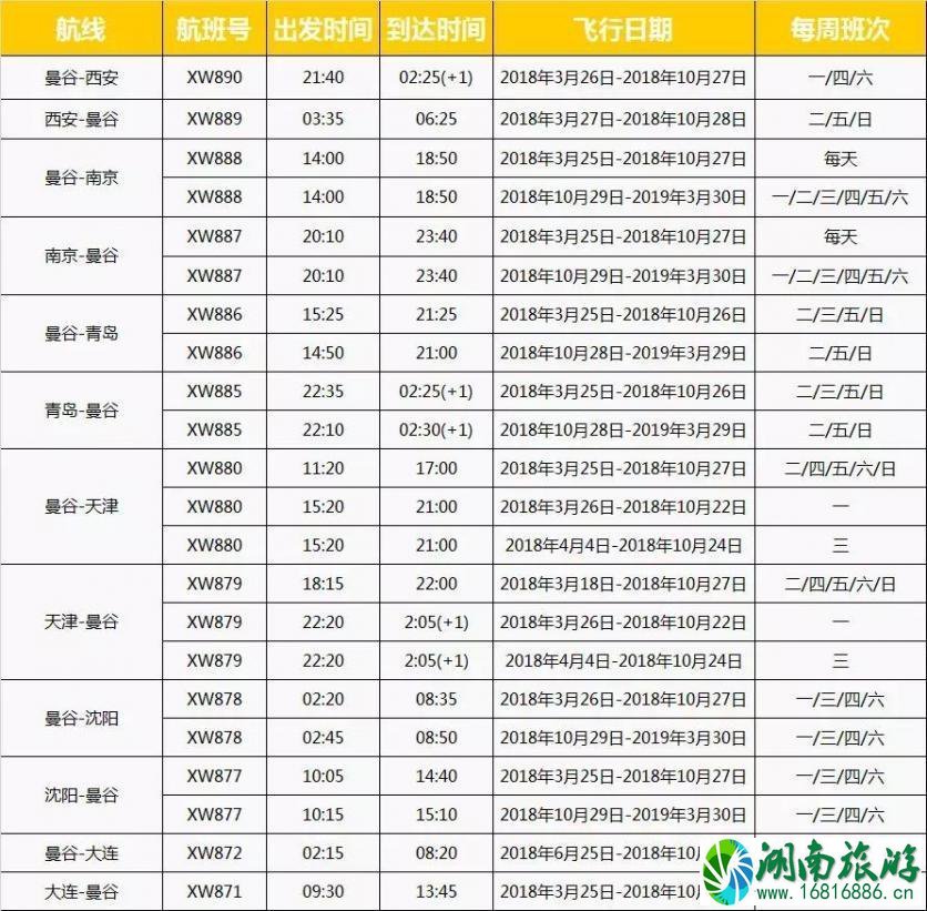 2022年7月酷鸟航空机票有哪些优惠活动 酷鸟航空飞往泰国的机票有折扣吗 2022年7月酷鸟航空机票有哪些优惠活动 酷鸟航空飞往泰国的机票有折扣吗